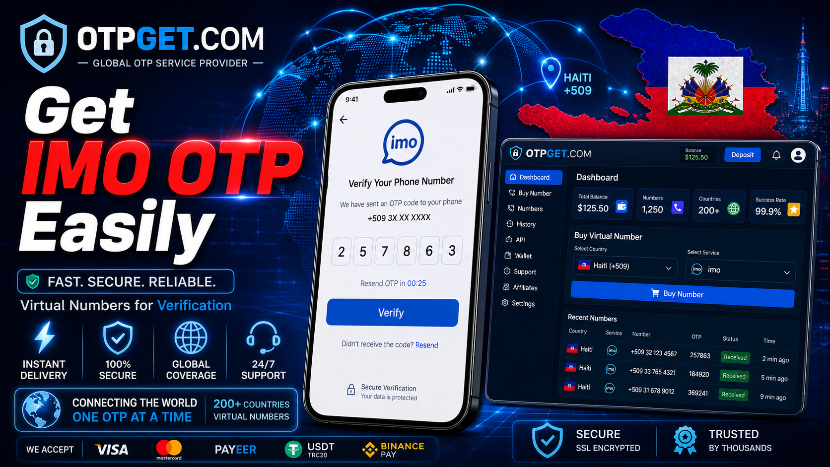 How to Get IMO Haiti Number Easily Using OTPGET Solution Guide