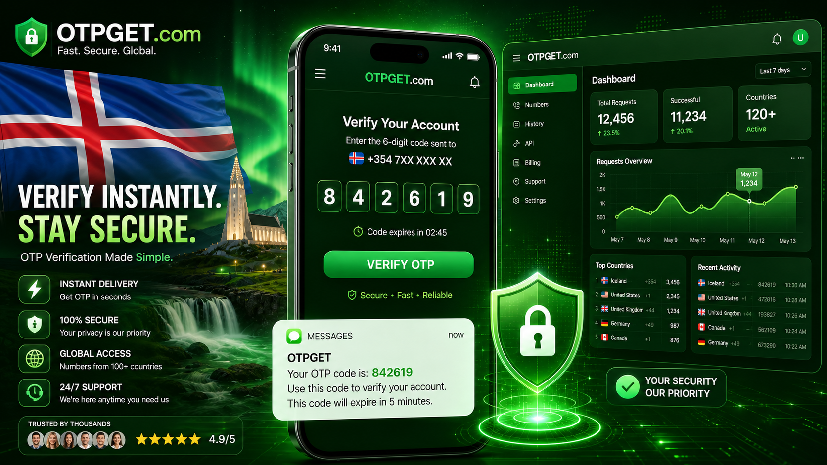 How to Get IMO Iceland Number Fast & Secure Online